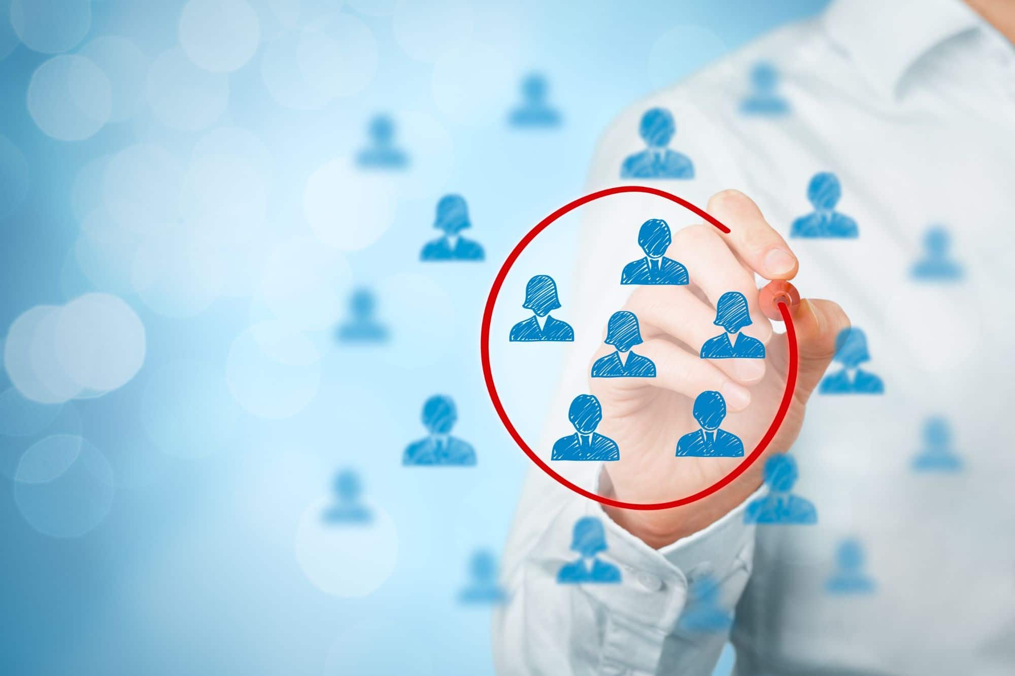 Inbound Marketing Personas